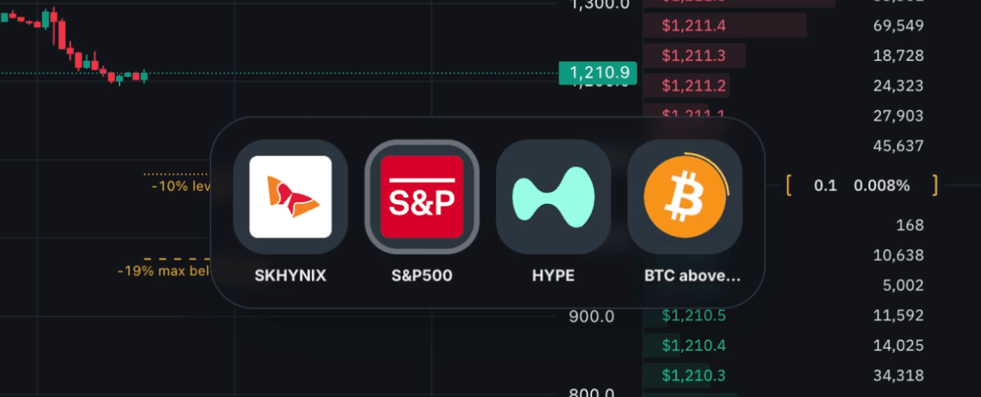 recent markets switcher over the trading page
